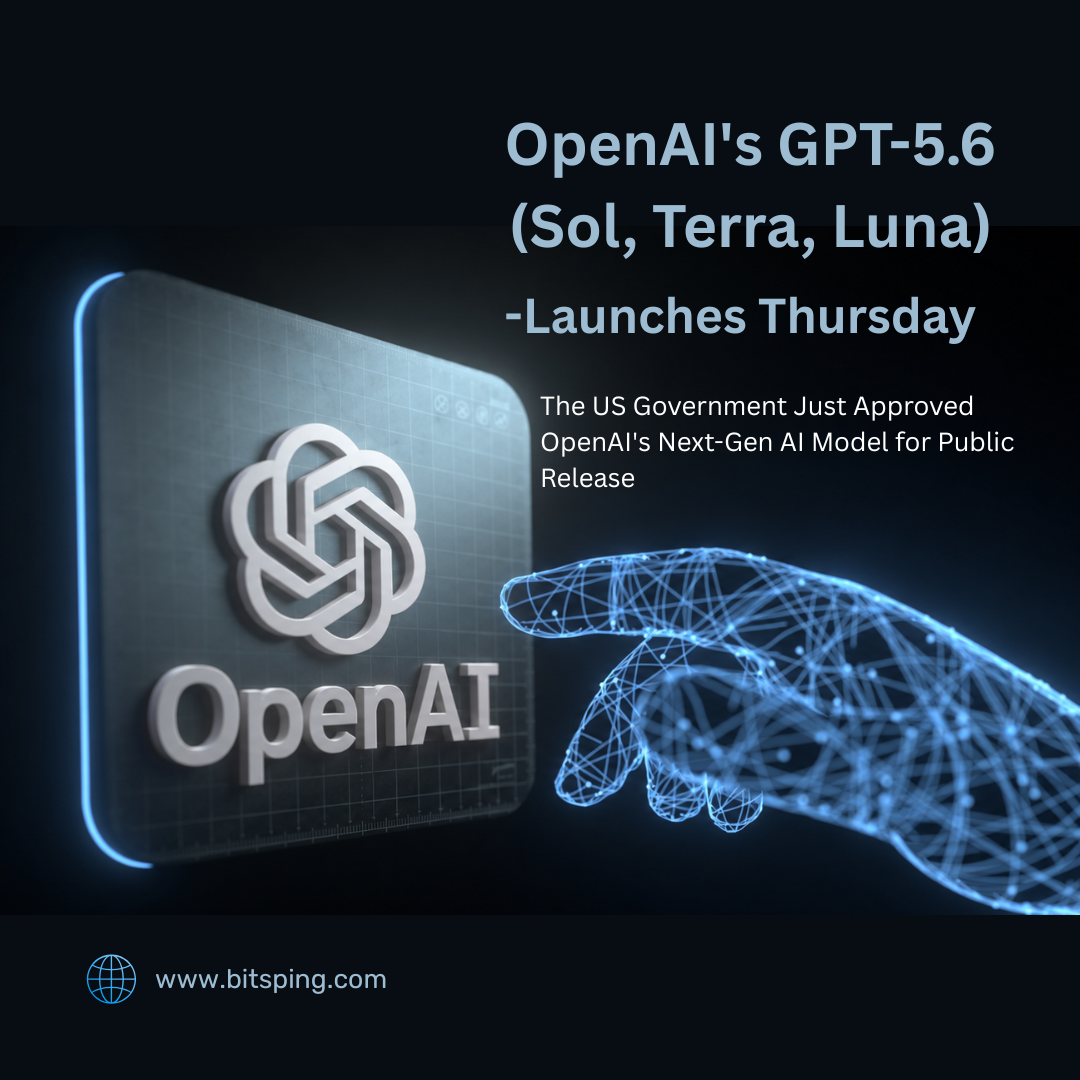 OpenAi GPt5.6 launch